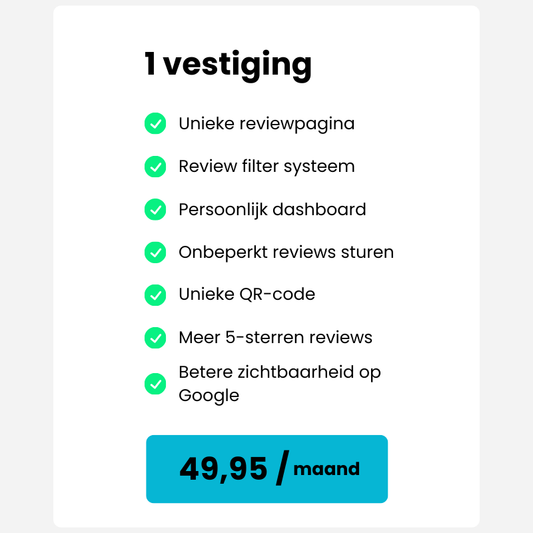 1 vestiging - eerste 14 dagen gratis